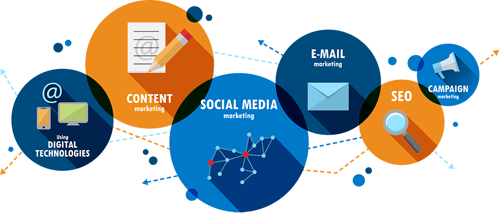 Digital Marketing Services Illinois