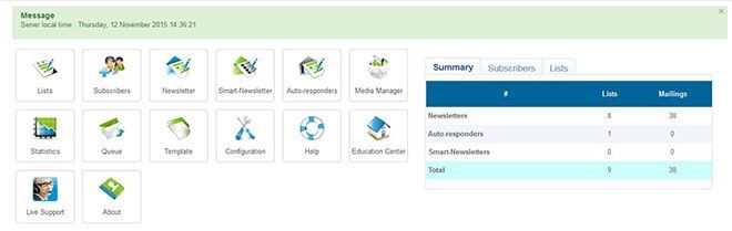 Affordable options for E-Blast - Newsletters services