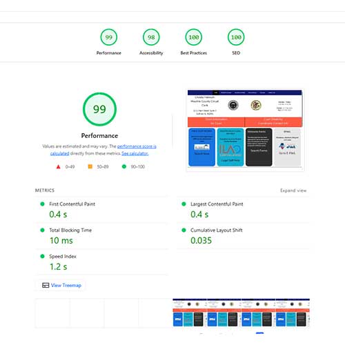 moultrieco lighthouse score