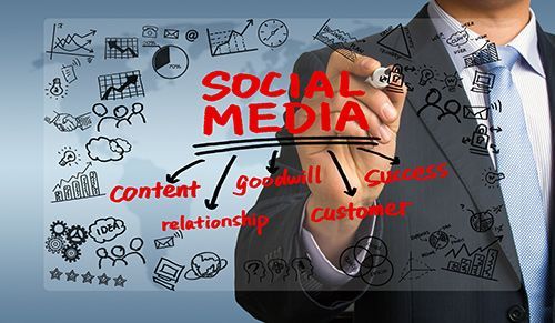 social media management services